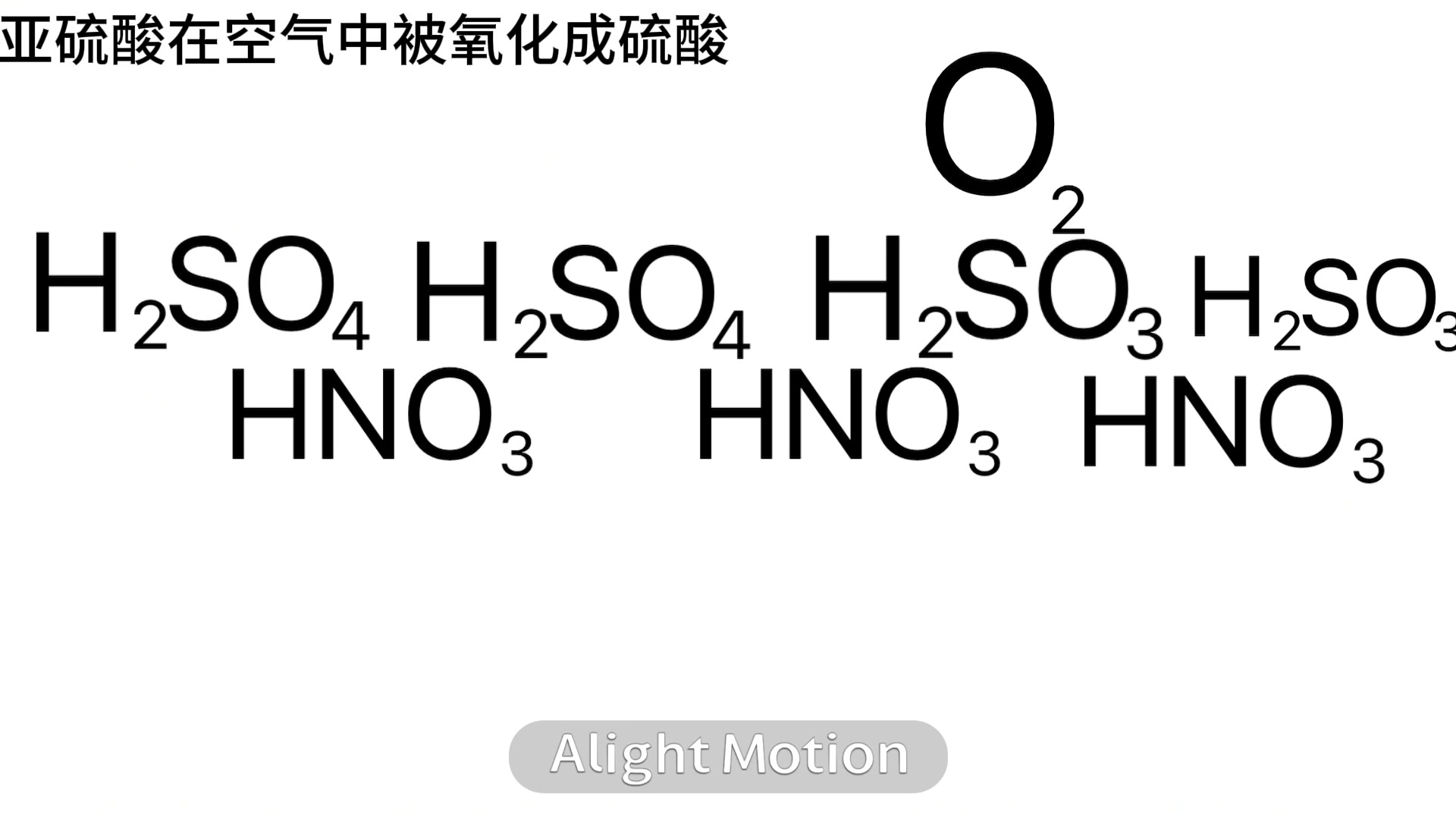 酸雨的形成哔哩哔哩bilibili