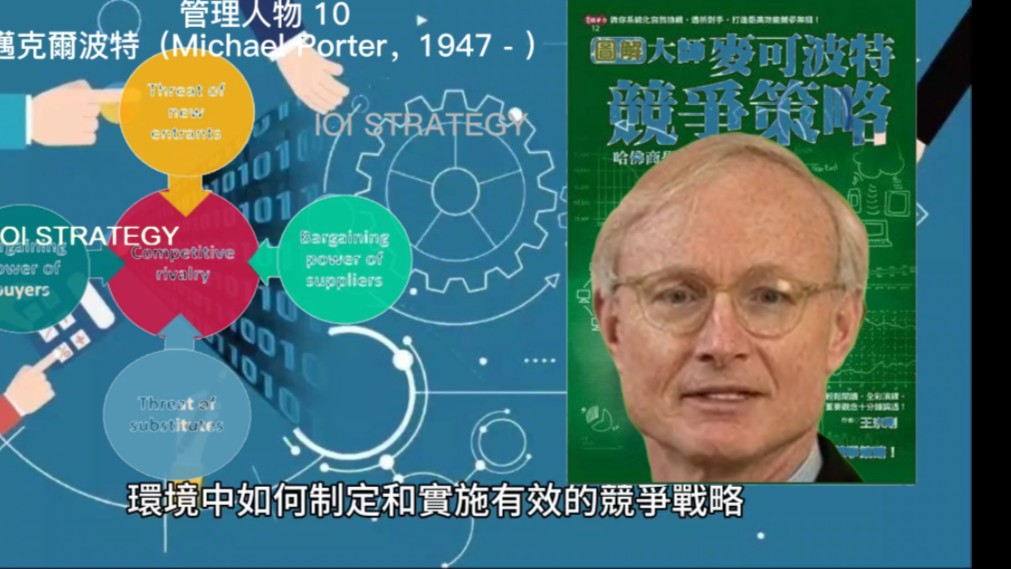 [图]管理人物 10  迈克尔波特（Michael Porter，1947 - ）