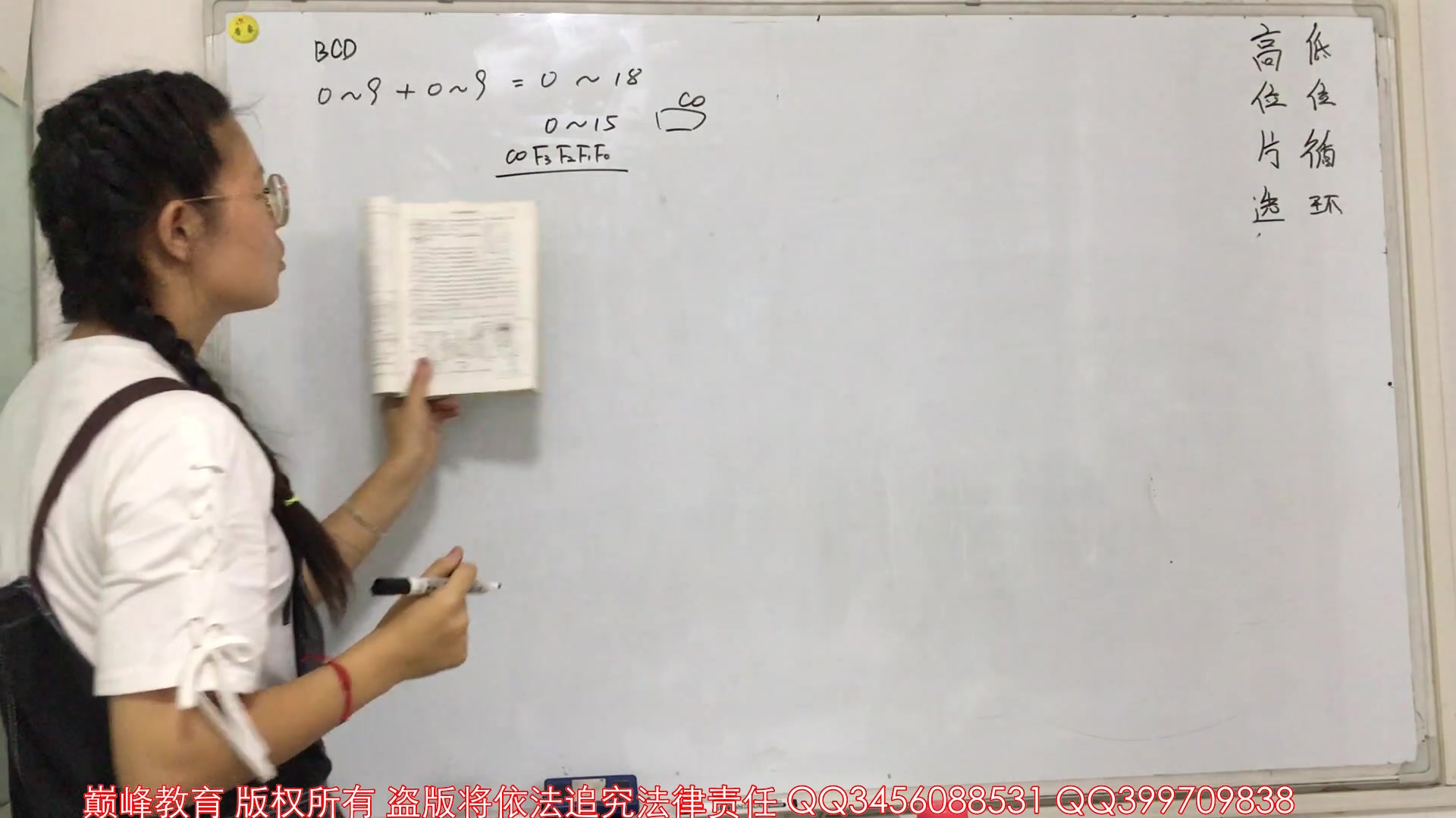 太原理工大学通信电子801数电与信号考研真题辅导班强化班试看2022哔哩哔哩bilibili