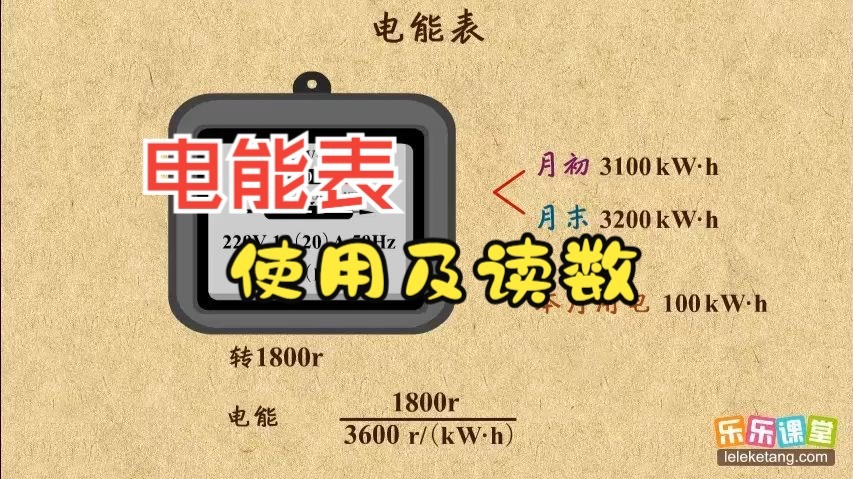 电能表的使用及读数 同步课本 九上物理