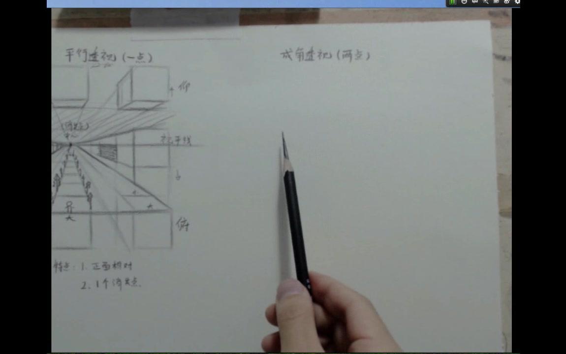 素描入门系列:成角透视哔哩哔哩bilibili