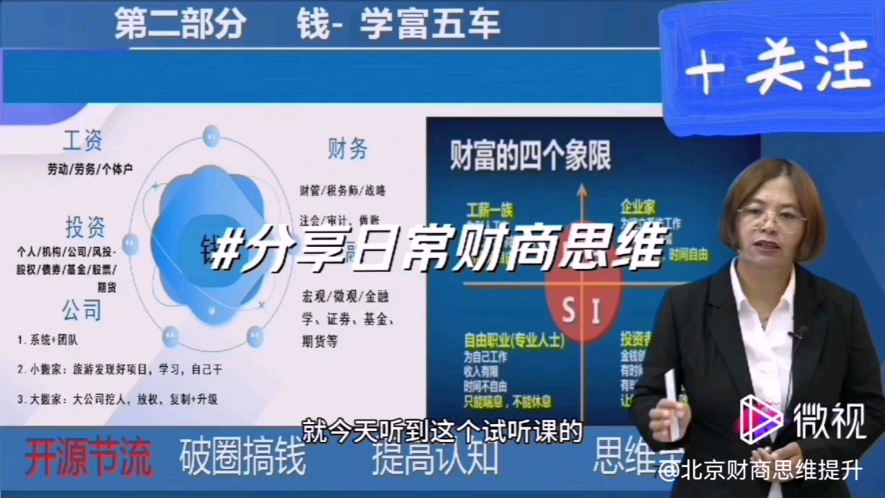 制定预算并坚持执行