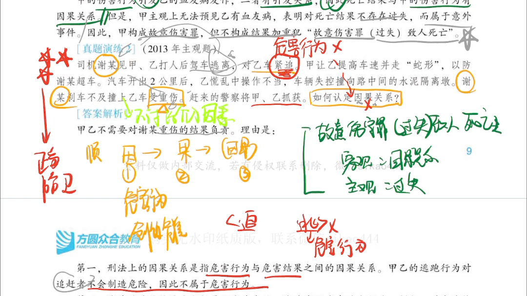 因果关系,介入因素,无法查明的案件.自用复习刑法3.哔哩哔哩bilibili