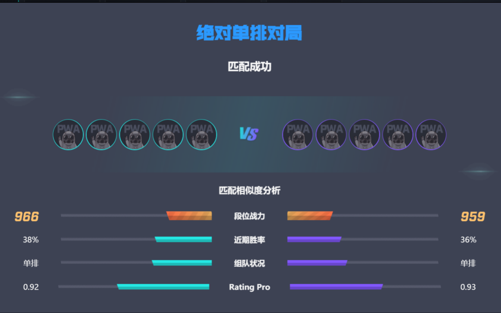 CSGO2:逗比时刻!电子竞技热门视频