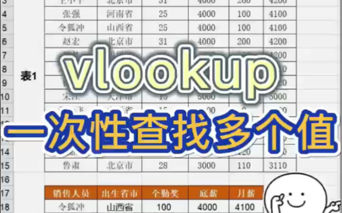 Vlookup函数,一次性查找多个值!多列同时匹配!一定要学会哦~哔哩哔哩bilibili