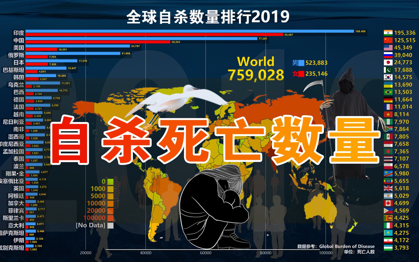 全球自杀死亡数量动态榜,男女分列对比,地图版,1990-2019
