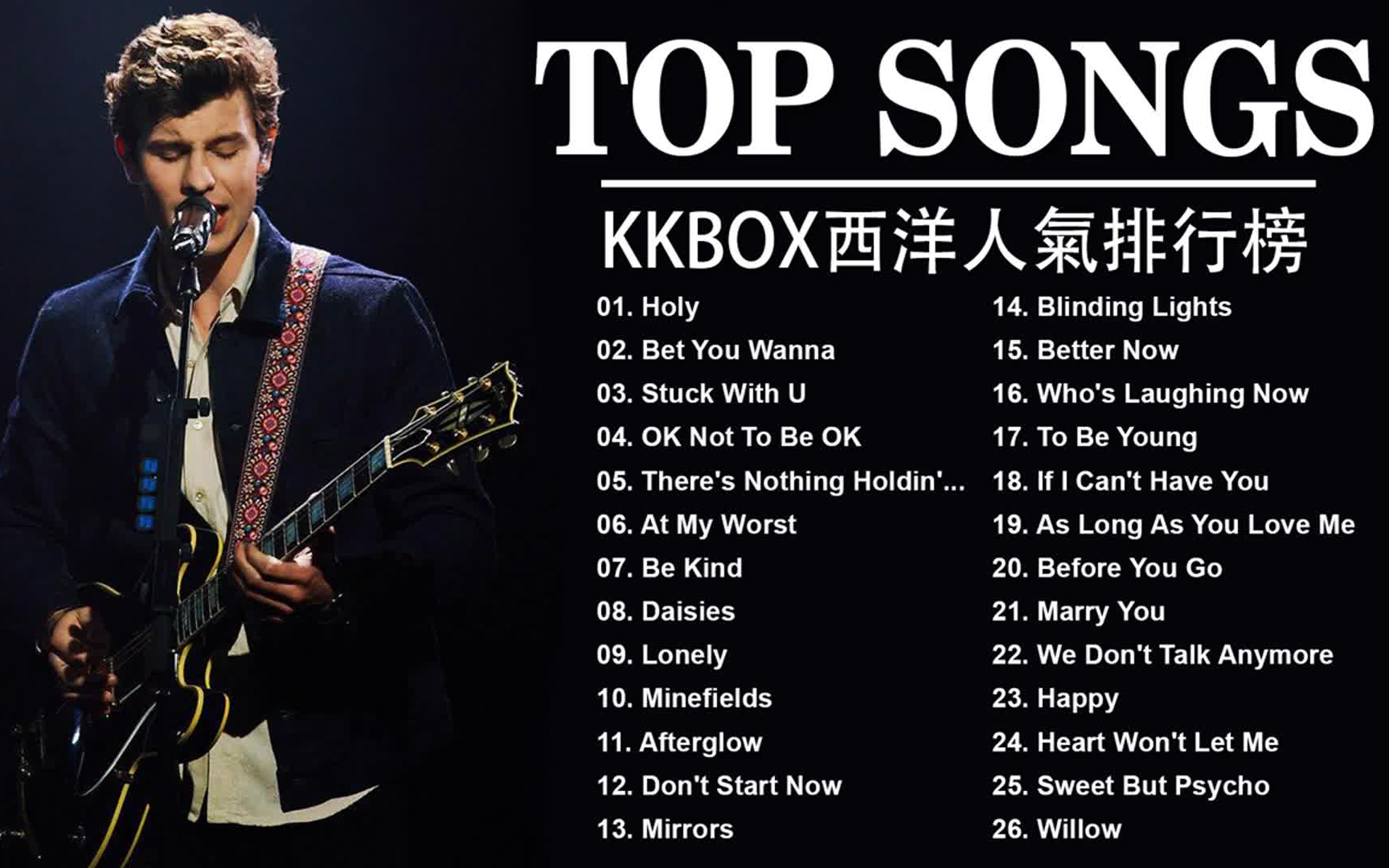 english songs 20212021全球最火的英文歌曲有哪些2021欧美最新流行