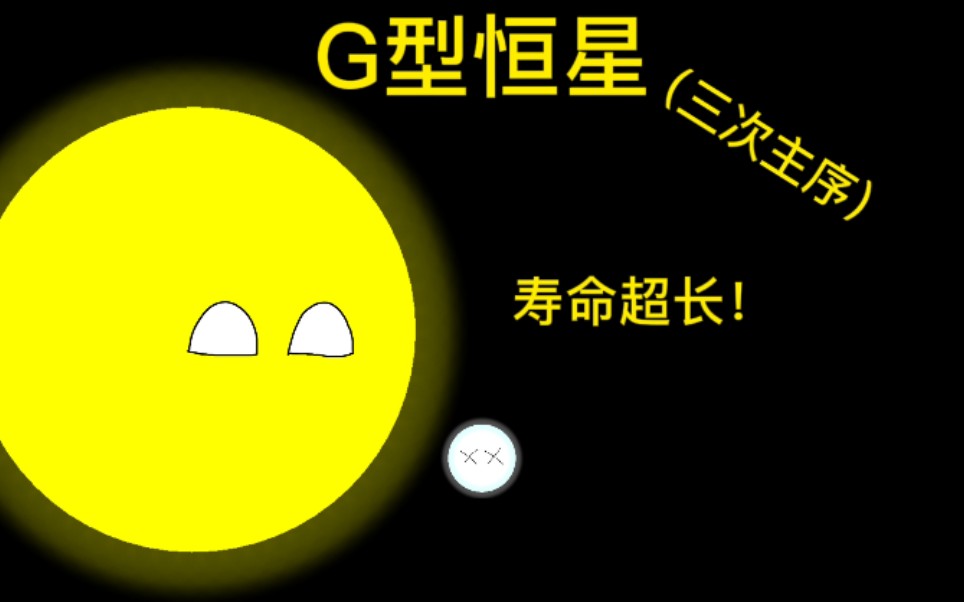 [图]G型恒星的生命历程（三次主序星）一日两更