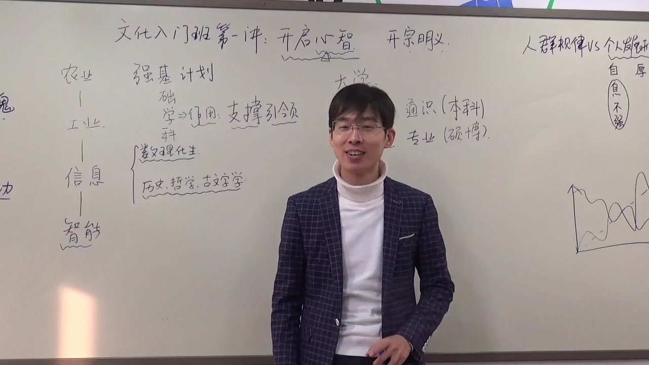 张禾强讲《开启心智——文化的内涵与学法》哔哩哔哩bilibili