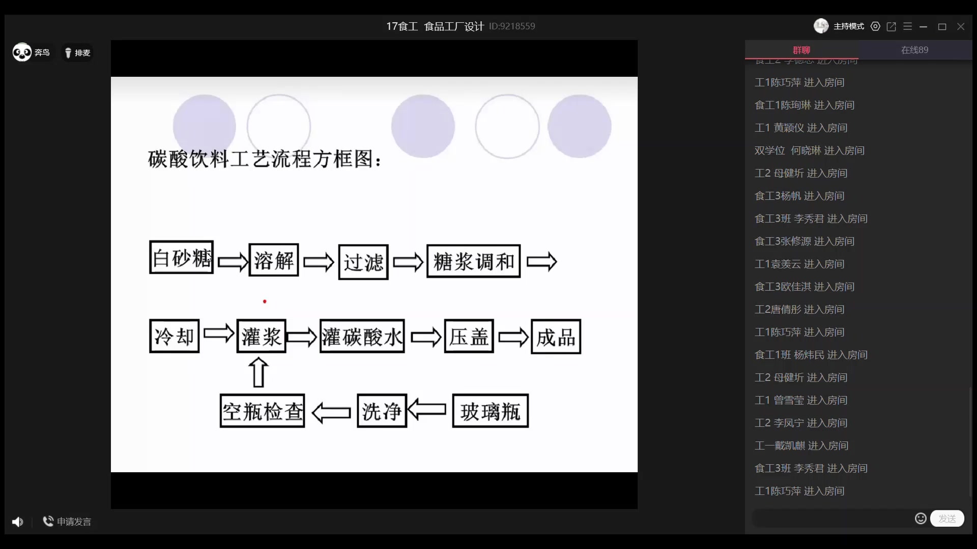 邓奶奶的食品工厂设计工艺流程哔哩哔哩bilibili