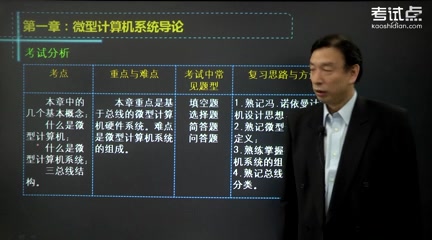 [图]2023年考研资料 本科复习 孙丽娟《微型计算机原理与接口技术》考点精讲及复习思路