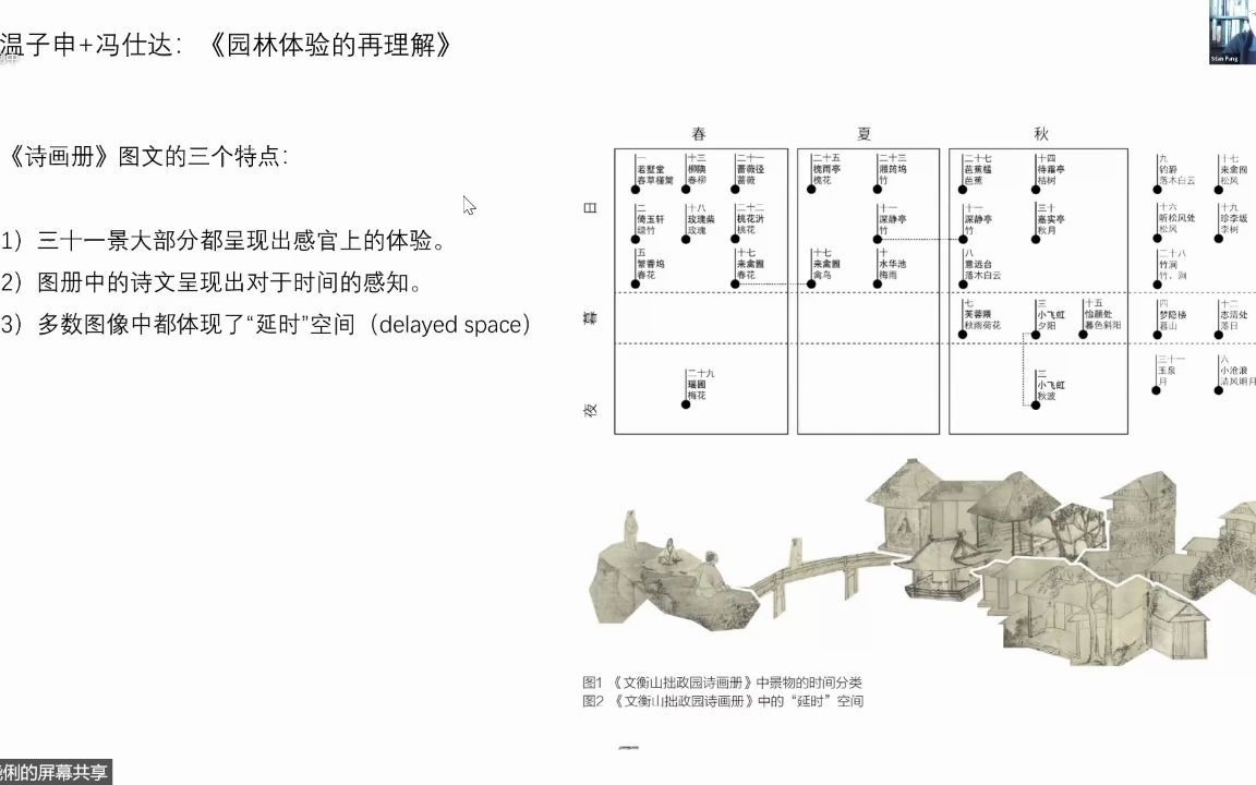 [图]王晖：《文衡山拙政园诗画册》探微