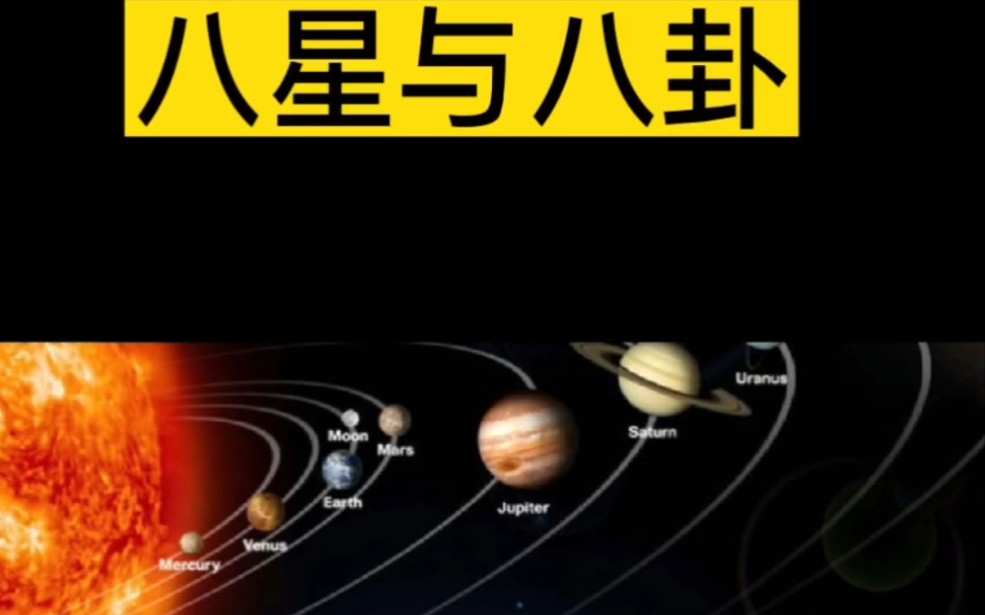 #传统文化 八卦与八星哔哩哔哩bilibili