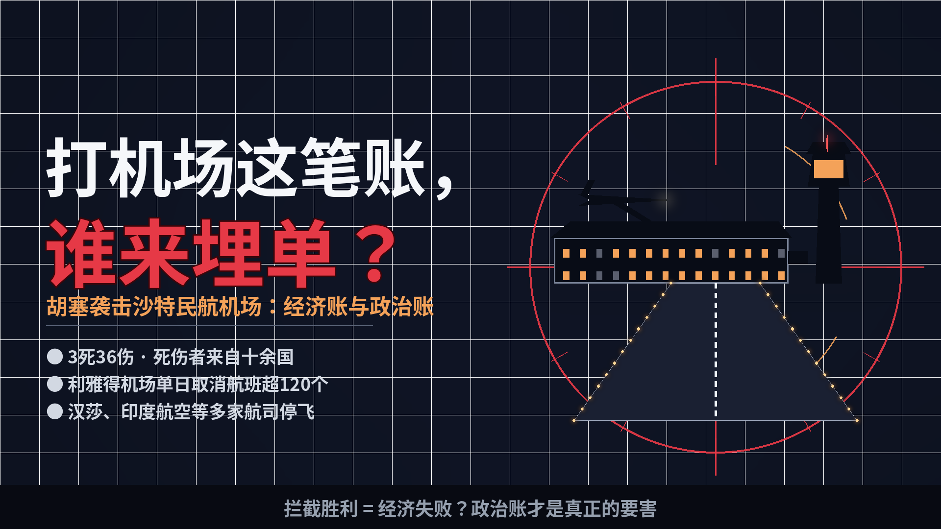 胡塞袭击沙特民航机场的经济账与政治账