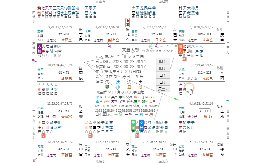 [图]如何用紫微斗数看自己的正缘何时到来，三方四正煞星少，吉星多，化禄，禄存各种财星加红鸾星天喜星来会