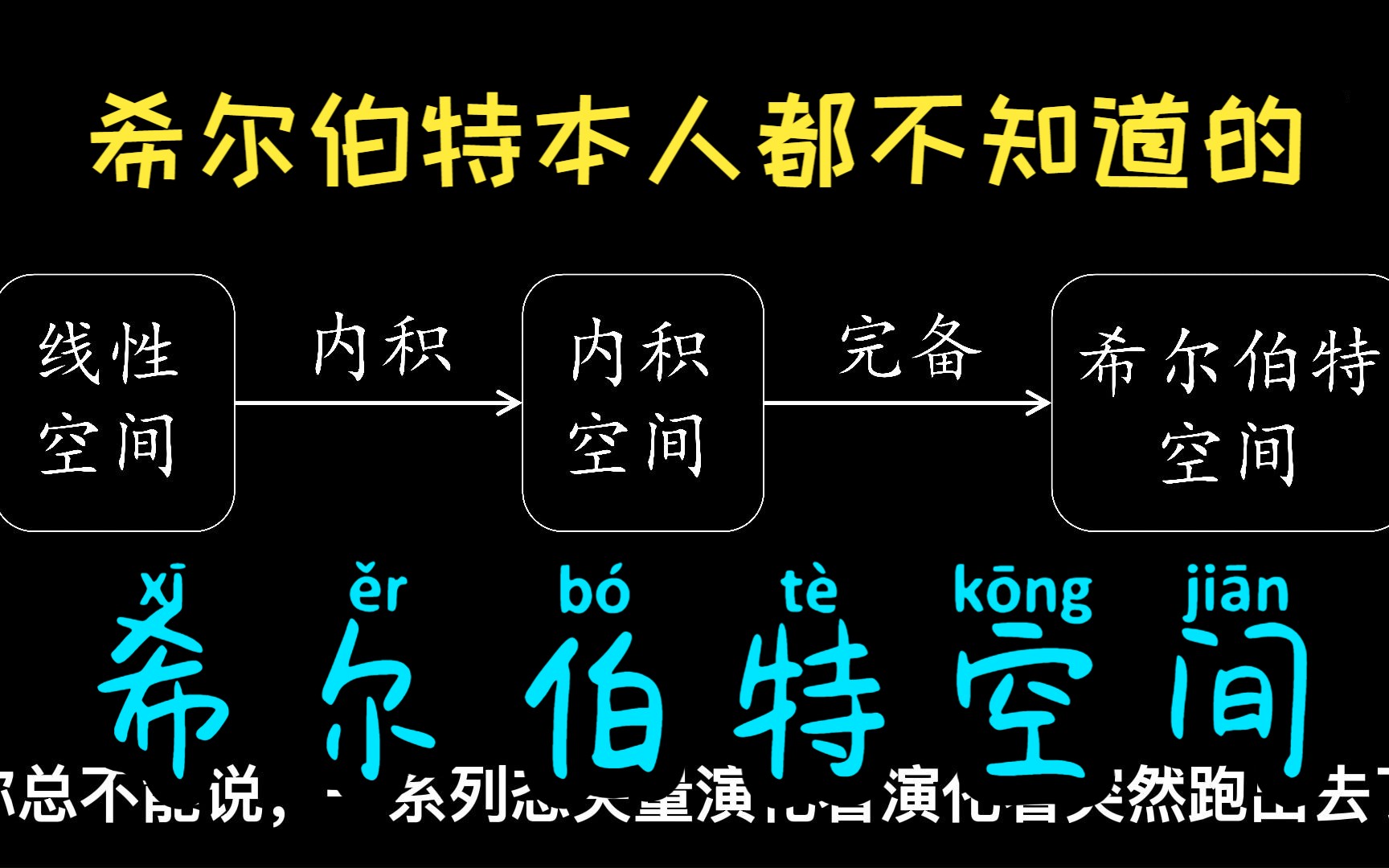 什么是希尔伯特空间?从数列极限到量子力学01哔哩哔哩bilibili