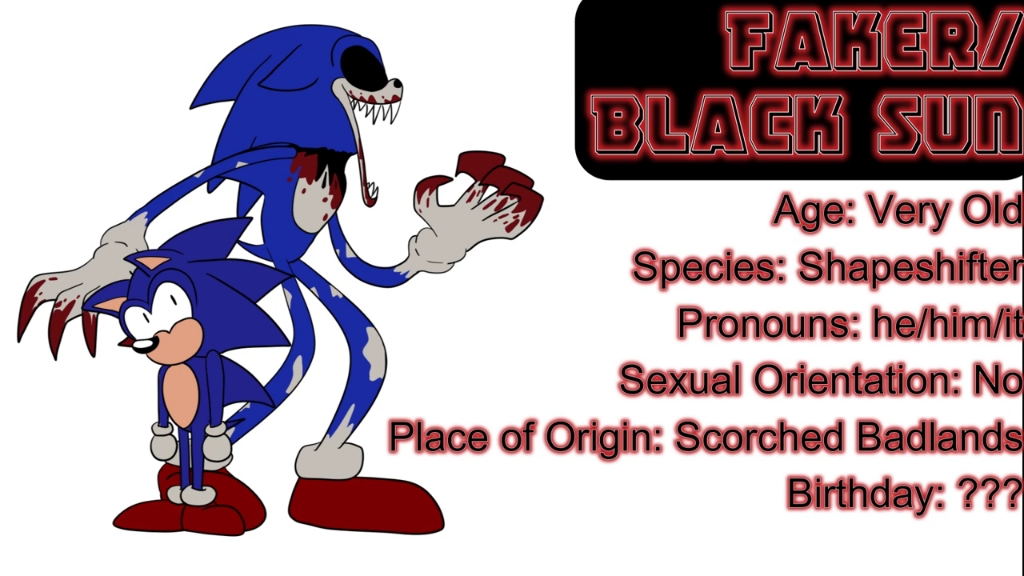 lord x编年史:人物简介!