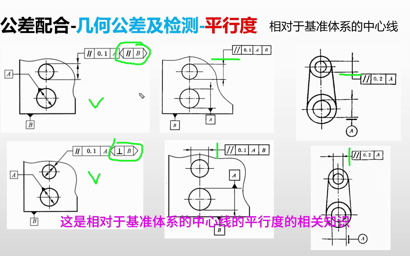 公差配合平行度(2)相对于基准体系的中心线平行度公差哔哩哔哩bilibili