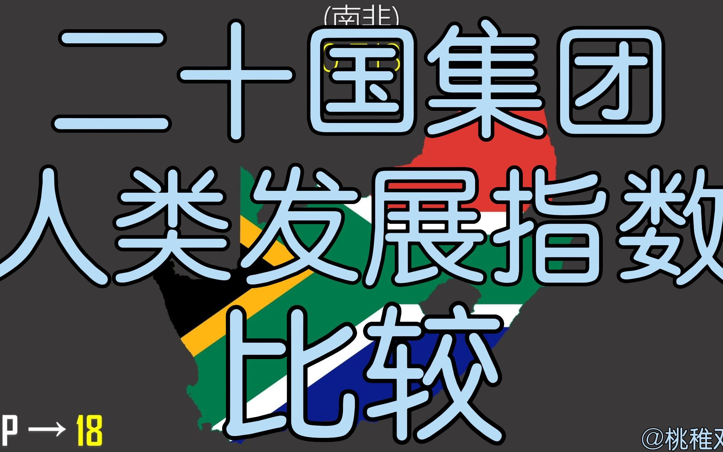 二十国集团人类发展指数比较 (2023)哔哩哔哩bilibili