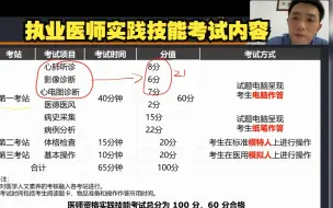 Download Video: 【2023执业医师】6月临床医师实践技能考试内容-新三战