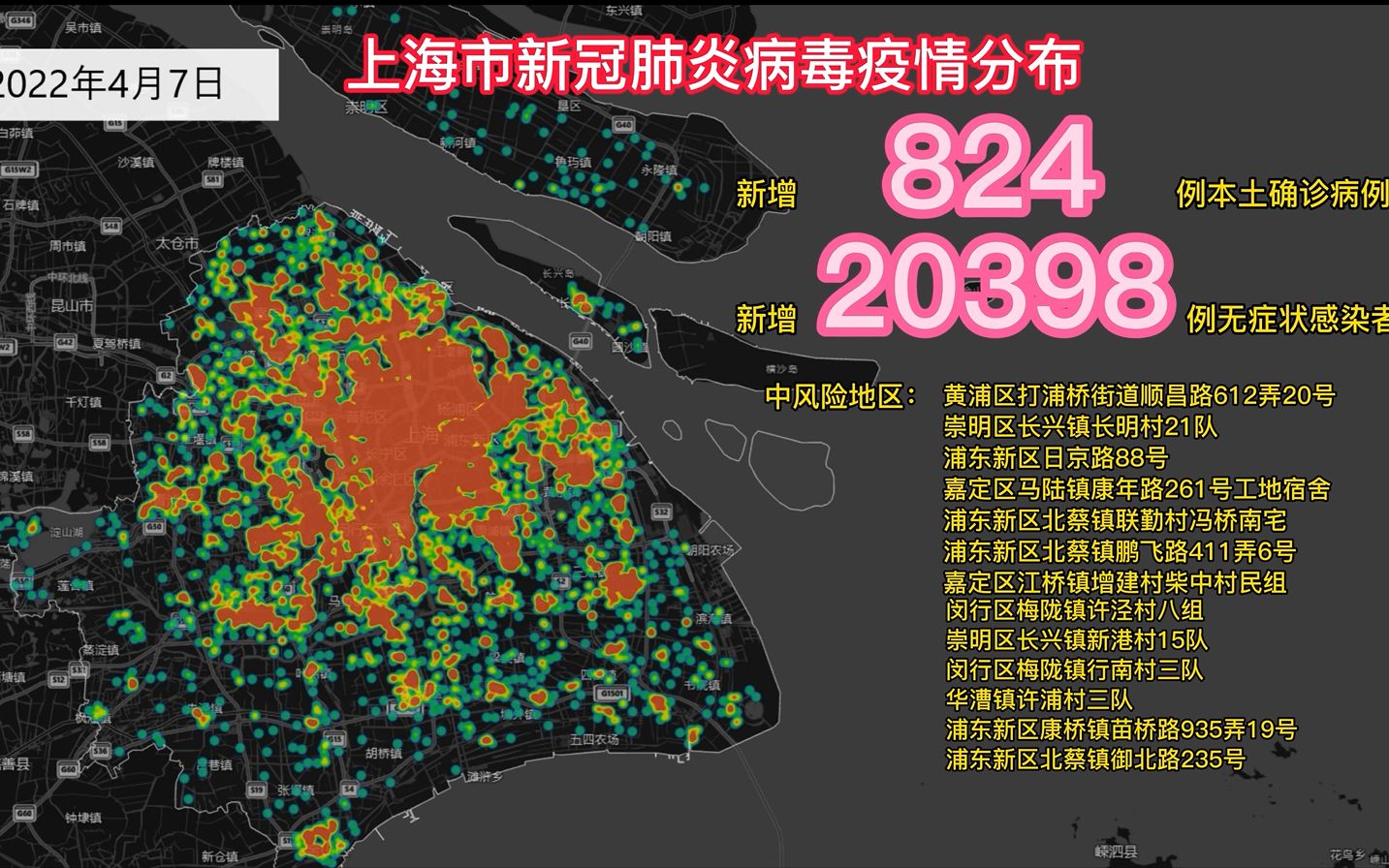 最新上海疫情 统计图图片