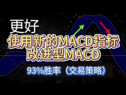 【93%胜率交易策略】使用新的MACD指标改进型MACD