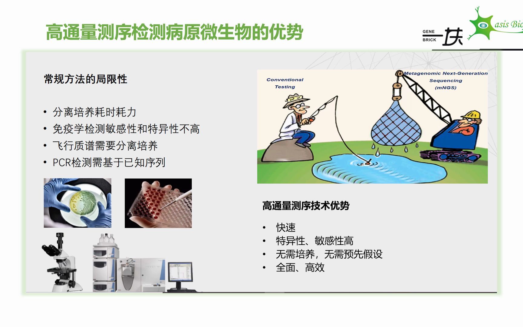 【20220904】【病原微生物宏基因组检测mNGS原理】哔哩哔哩bilibili