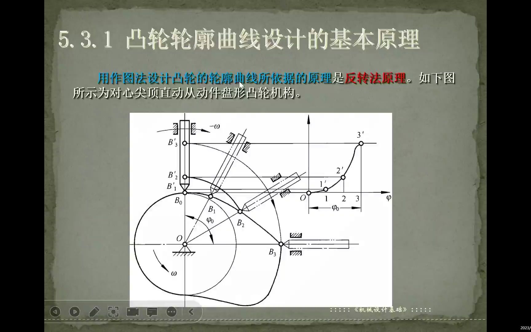 5.6凸轮轮廓曲线设计的基本原理、滚子和基圆半径及压力角的选择哔哩哔哩bilibili