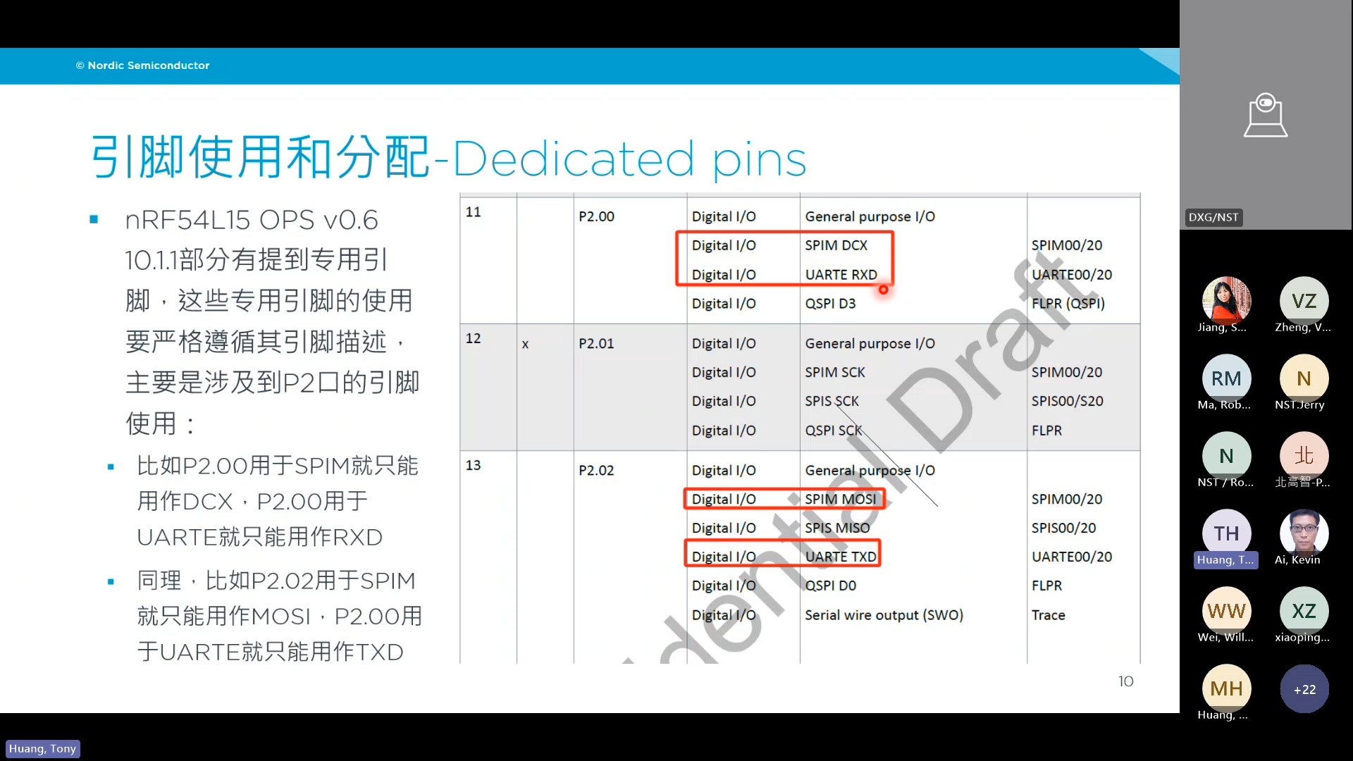 nRF54L15 开发经验分享2024年Q3在线培训哔哩哔哩bilibili