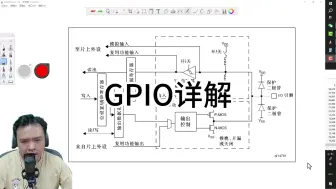 Video herunterladen: GPIO详解