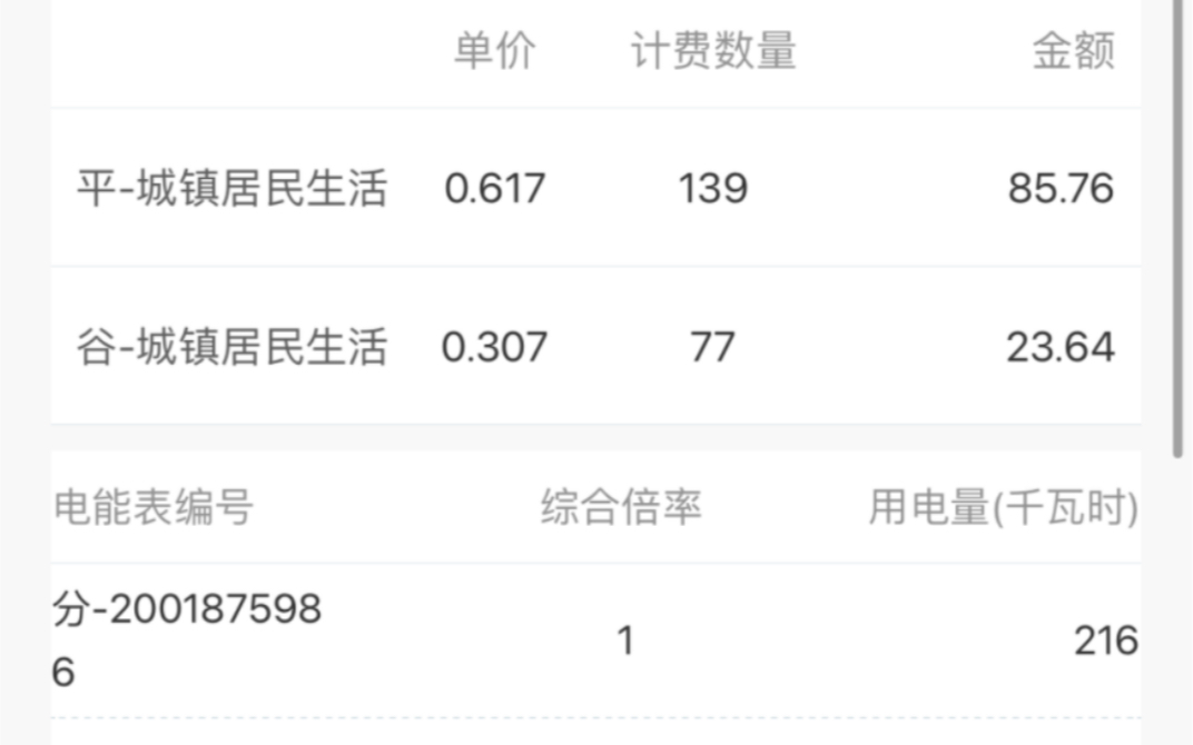 12月电费离谱?米家空调伴侣2有话说哔哩哔哩bilibili