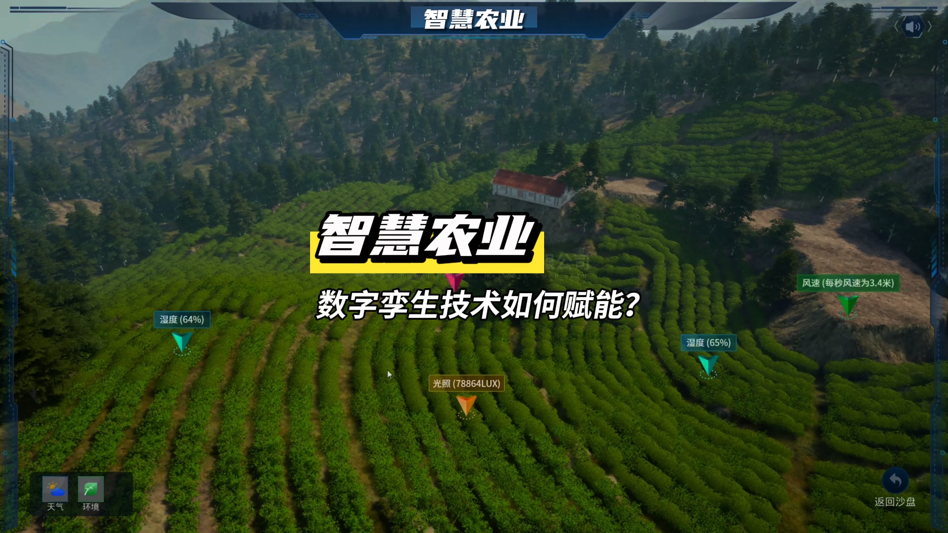 数字孪生如何赋能智慧农业？