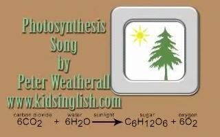 [图]THE PHOTOSYNTHESIS SONG.360p