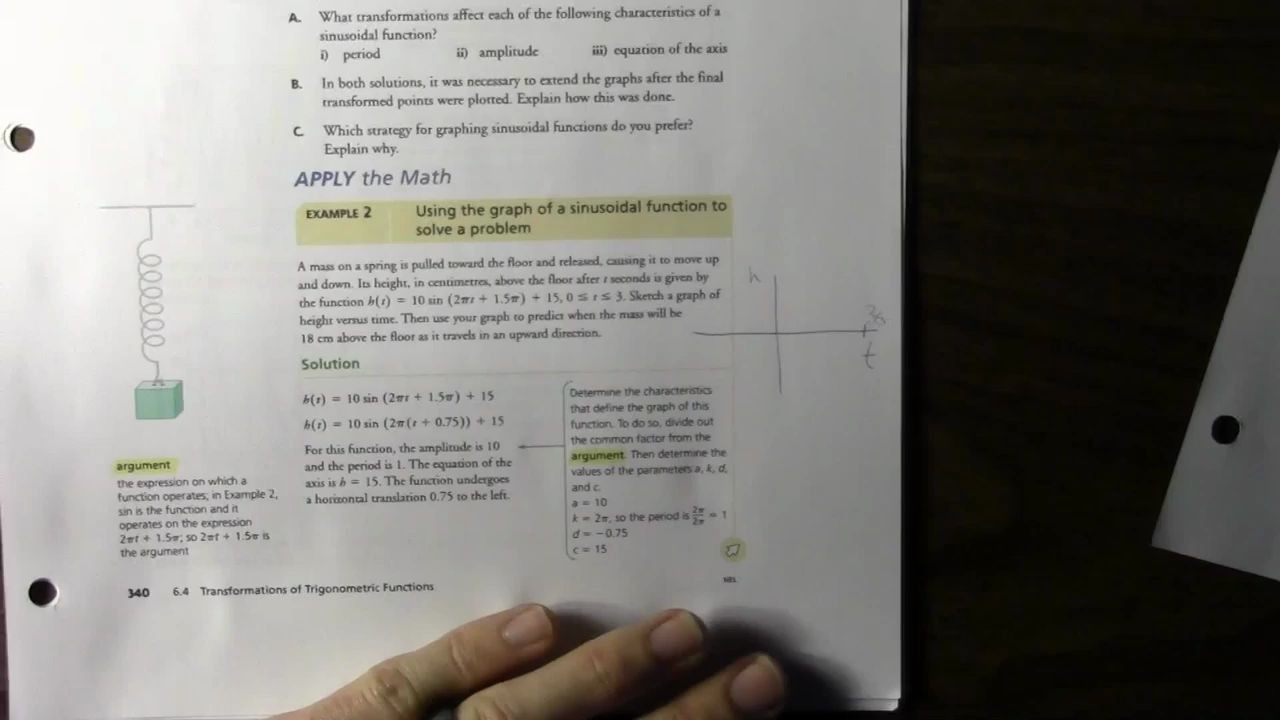 [图]6.4 Transformations of Trigonometric Functions 2 of 2