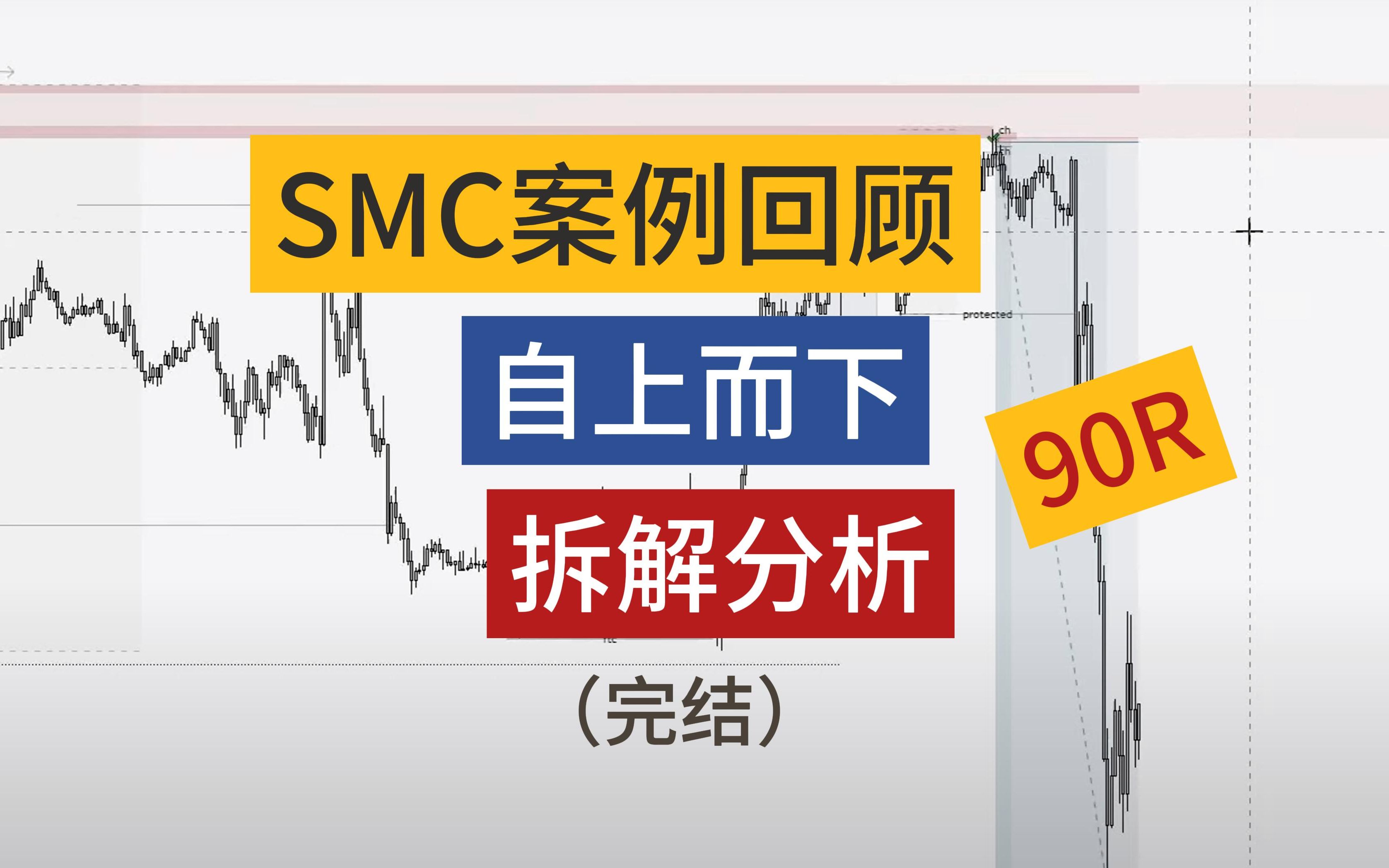 SMC概念90R案例回顾自上而下分析(完结篇)哔哩哔哩bilibili