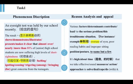 十中第三次月考作文1:应用文哔哩哔哩bilibili