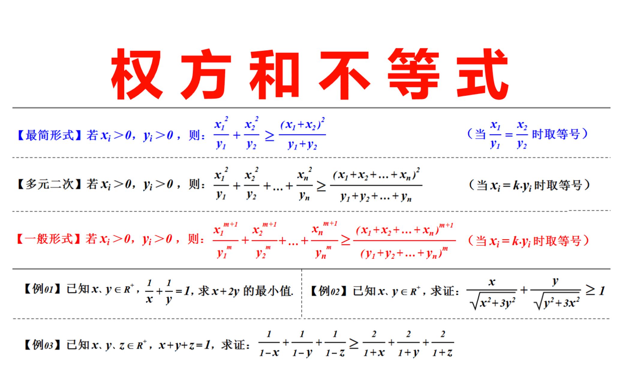 权方和不等式,公式证明及其应用举例