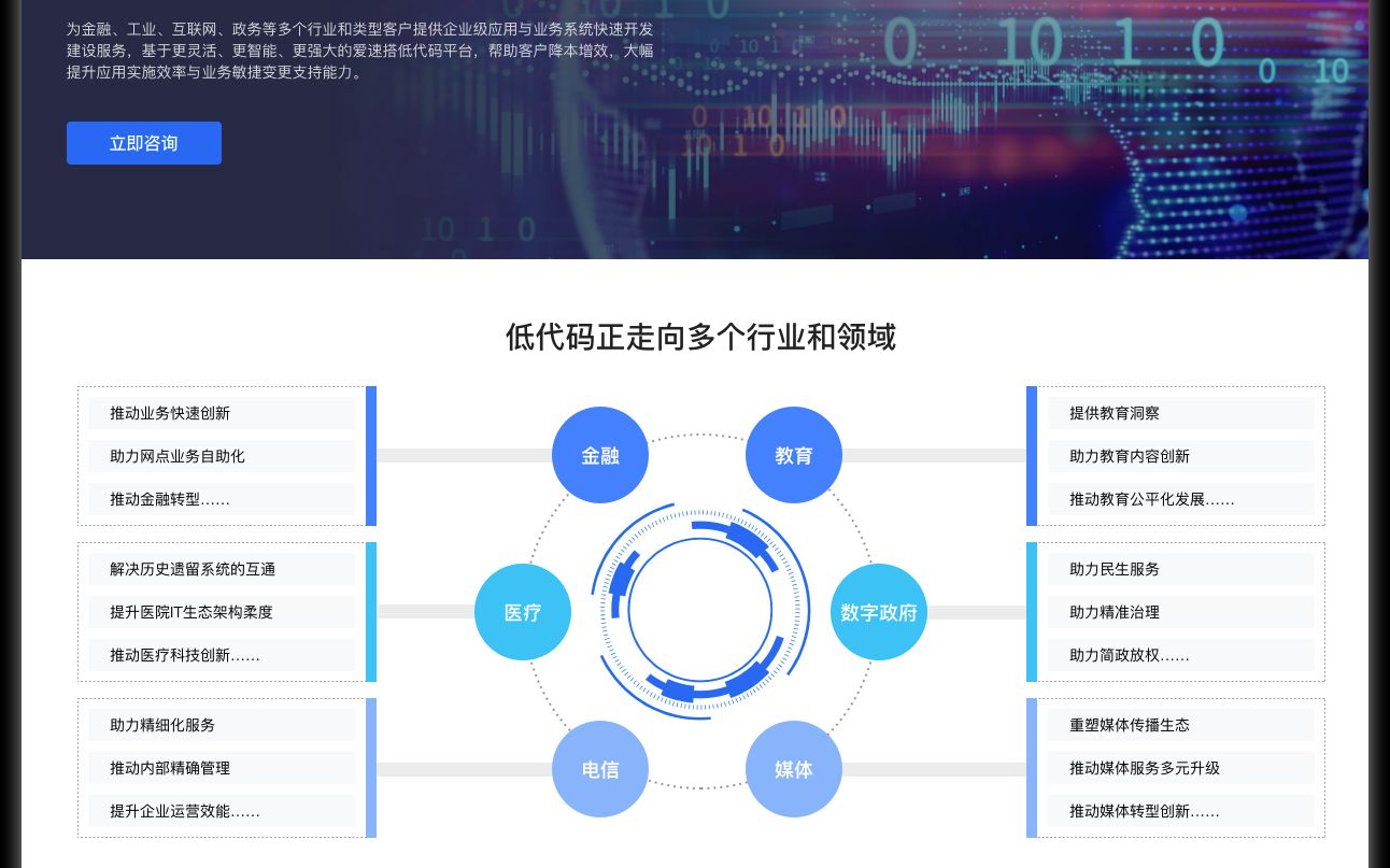 5页面设计器哔哩哔哩bilibili