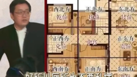 倪海厦老师:家中厕所方位