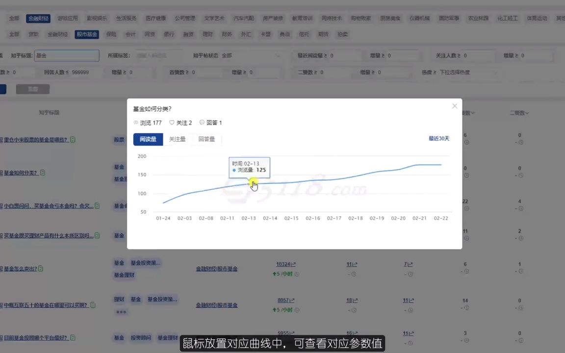 如何利用5118的知乎引流工具快速找到受欢迎的蓝海问题?(上) #知乎 - 抖音