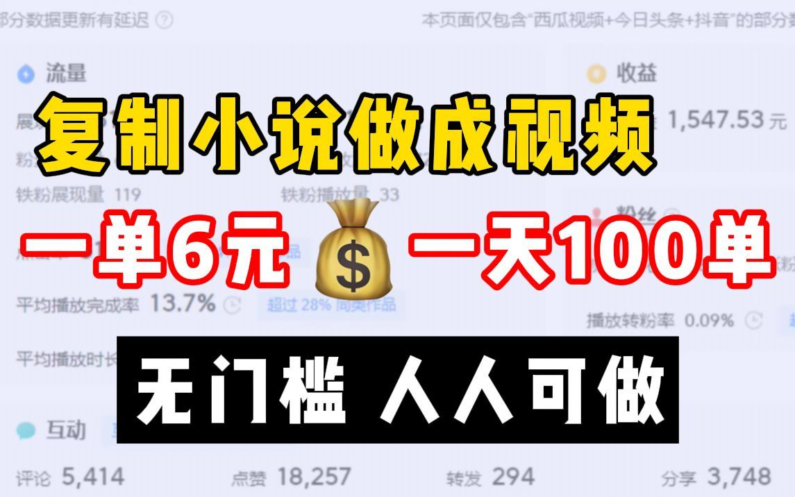 [图]《抖音短视频新手教程》小说推文该怎么做？如何拿到一手授权渠道？零基础新手小白保姆级教程分享~