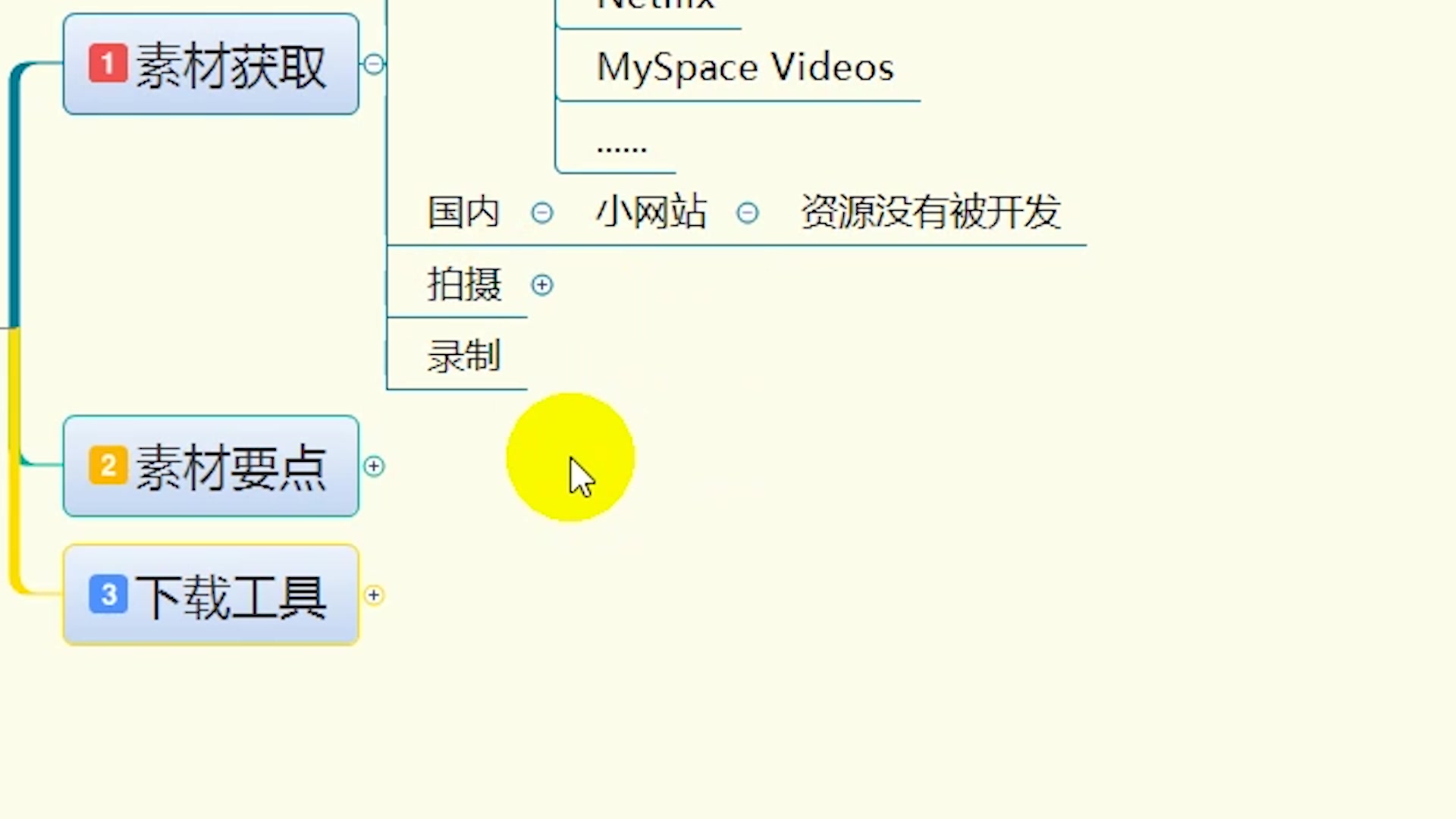 绅士自媒体原创视频素材挖掘技巧哔哩哔哩bilibili