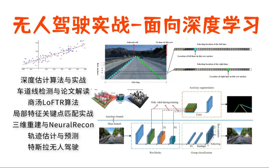 最详细!完整版【面向深度学习的无人驾驶实战】教程,全程干货,没有废话!!!(萝卜快跑/自动驾驶/人工智能)哔哩哔哩bilibili