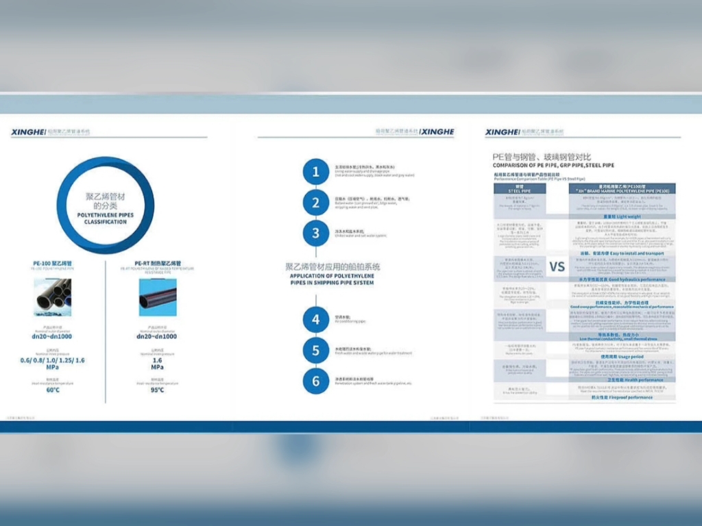 江苏星河产品彩页设计