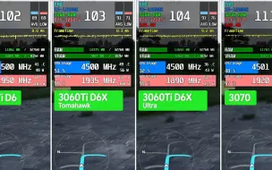 Download Video: RTX 3060 Ti GDDR6X vs GDDR6