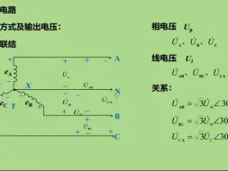 Download Video: p3 三相电路知识点