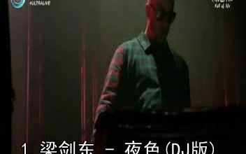 [图]014. mc喊麦 中文慢摇串烧 dj【精选抖音热门流行歌曲】mc喊麦