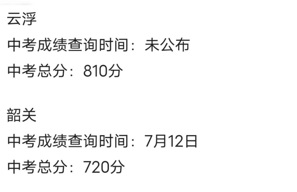 2022广东各市中考成绩公布(有你们的吗?)哔哩哔哩bilibili