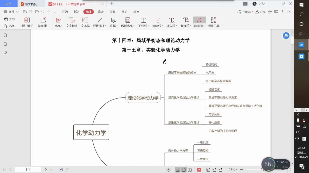 物理化学第十四章、第十五章:化学动力学哔哩哔哩bilibili