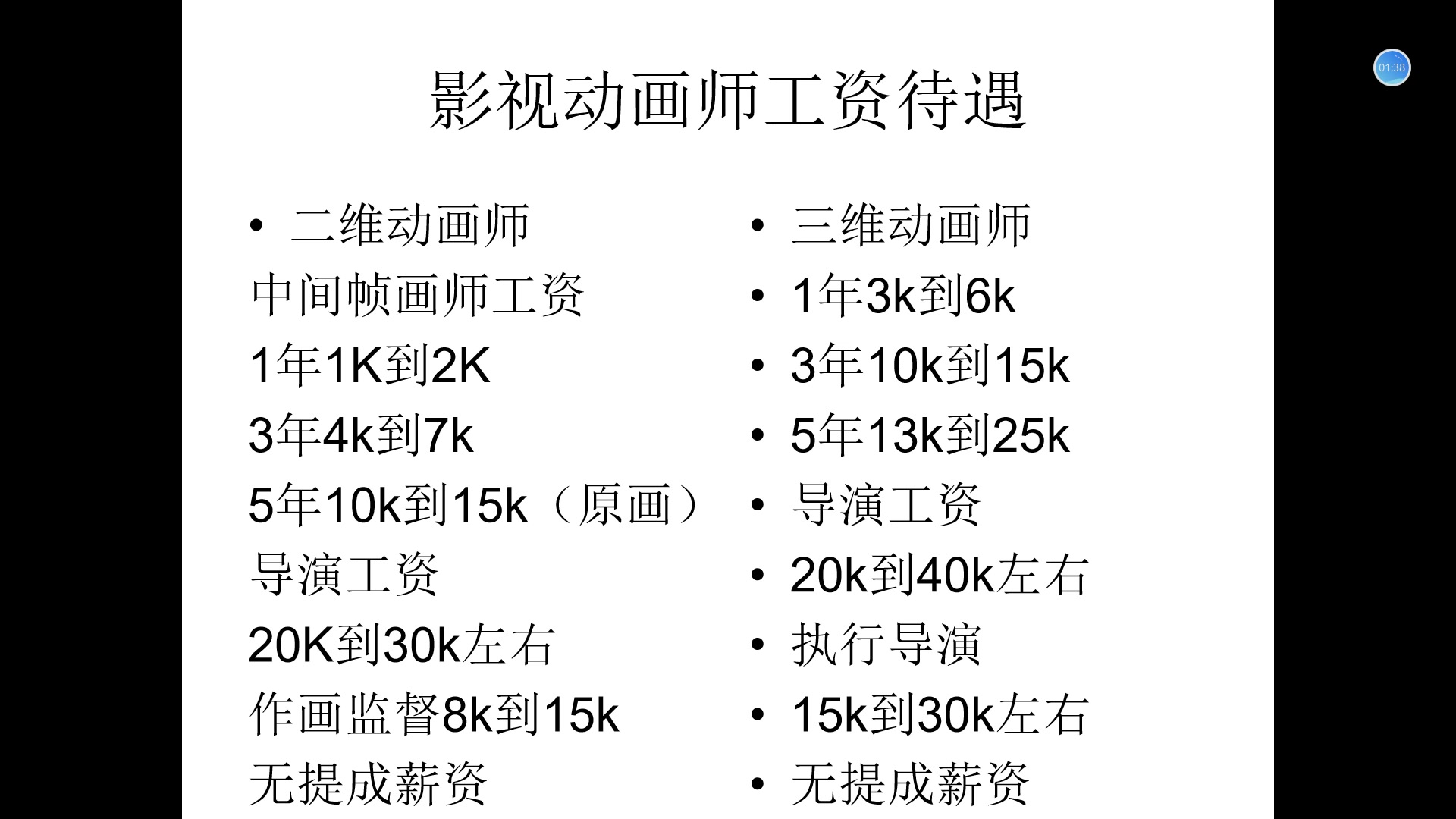 动画师的工资待遇哔哩哔哩bilibili